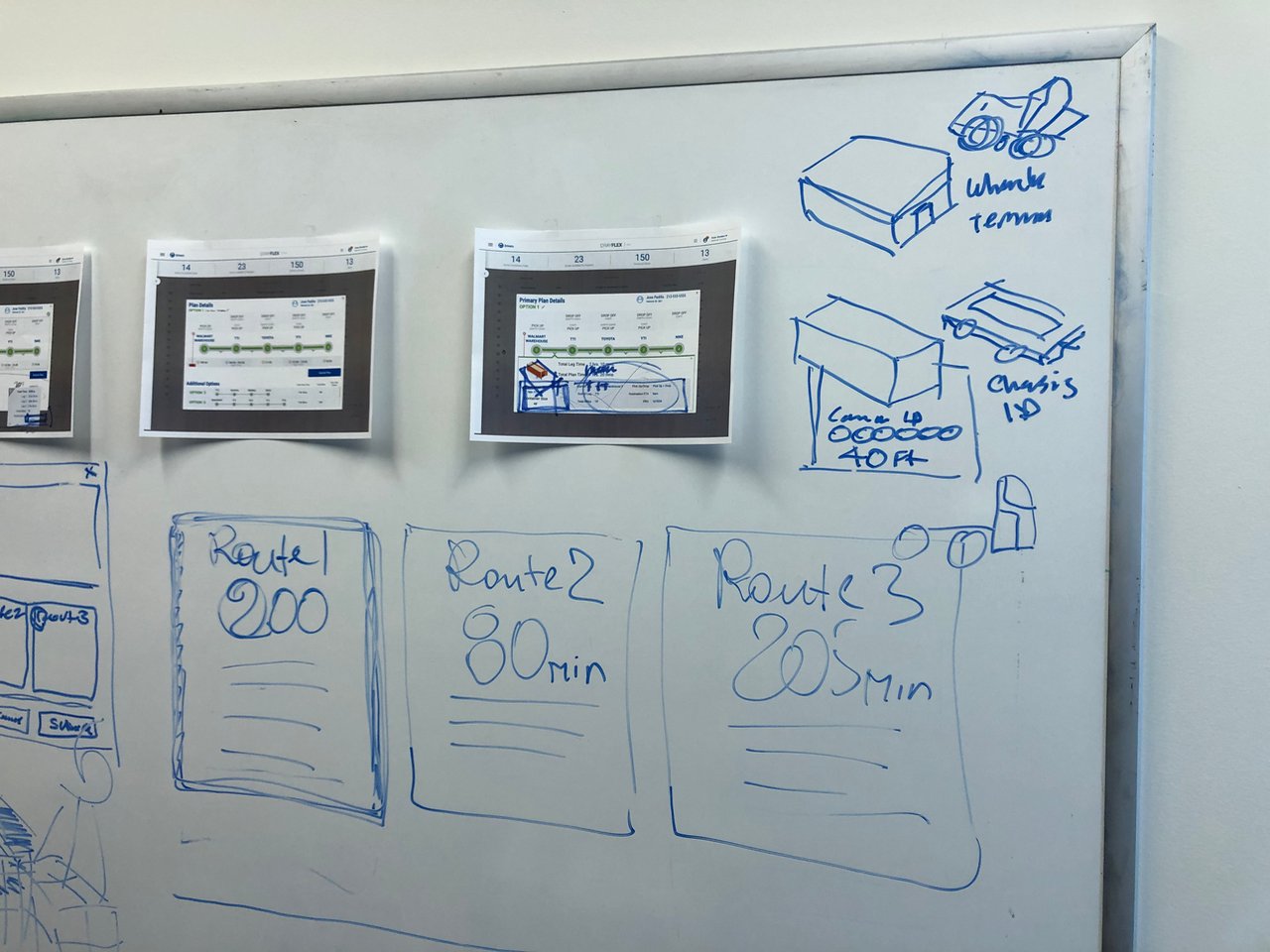 Whiteboard planning session mapping the Drayflex dispatch workflow