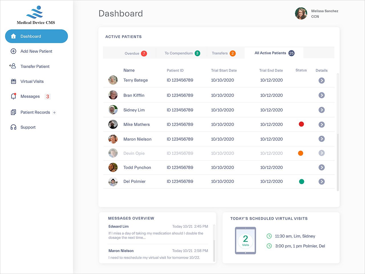 Nurse admin dashboard for medical device CMS