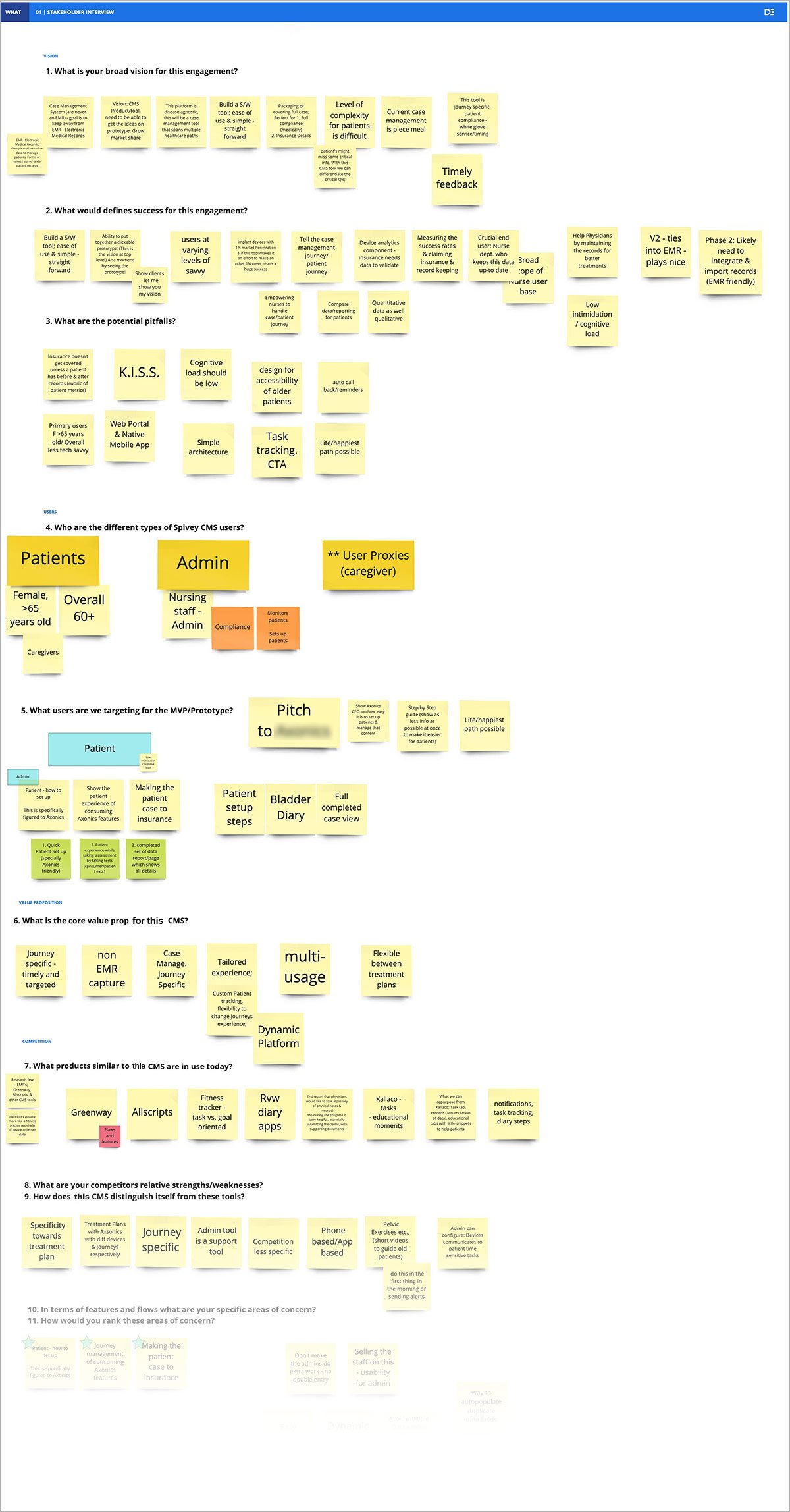 Stakeholder interview synthesis artifact